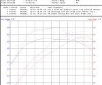 cla45-autoflash-dyno