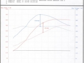 11-18-2011-dyno-cls1